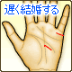 x^Cv