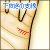 結婚線から下向きに伸びる支線