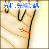 結婚線が分れ、その先に線がある
