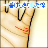 一番はっきりした線で判断する