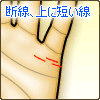 結婚線が断線し、上側に短い線がある