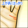 間隔が狭く上の線が長くはっきりしている