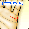 多数ある結婚線で、1本だけはっきりした線がある