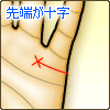 結婚線の先端に十字(クロス)がある