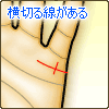 結婚線上に横切る線がある