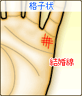結婚線が格子状(グリル)