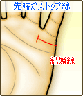 結婚線の先頭にストップ線がある