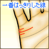 一番はっきりした線で判断する