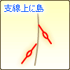支線上に島がある