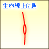 主要線上に島がある
