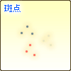 斑点(スポット)がある