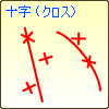 \(NX)