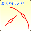 (ACh)