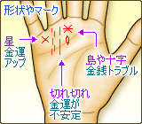太陽線上や付近にマーク