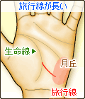 旅行線が月丘に向かって伸びる