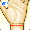 手首上にある一番上の線が鎖状