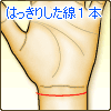 手首上にはっきりした線が1本ある